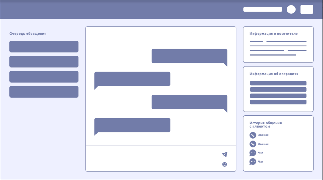рабочее место оператора онлайн консультанта